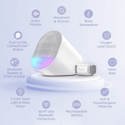 Babyfoon -Hubble Connected Guardian+ bewegings- & hartslagmonitor